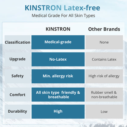 Kinstron 2 Pack Compression Knee Brace for Men & Women – Breathable Non-Slip Knee Support Sleeve for Running, Hiking, Workout, Weightlifting, Sports, Arthritis, Knee Pain Relief & Recovery – Premium Latex-Free for Sensitive Skin