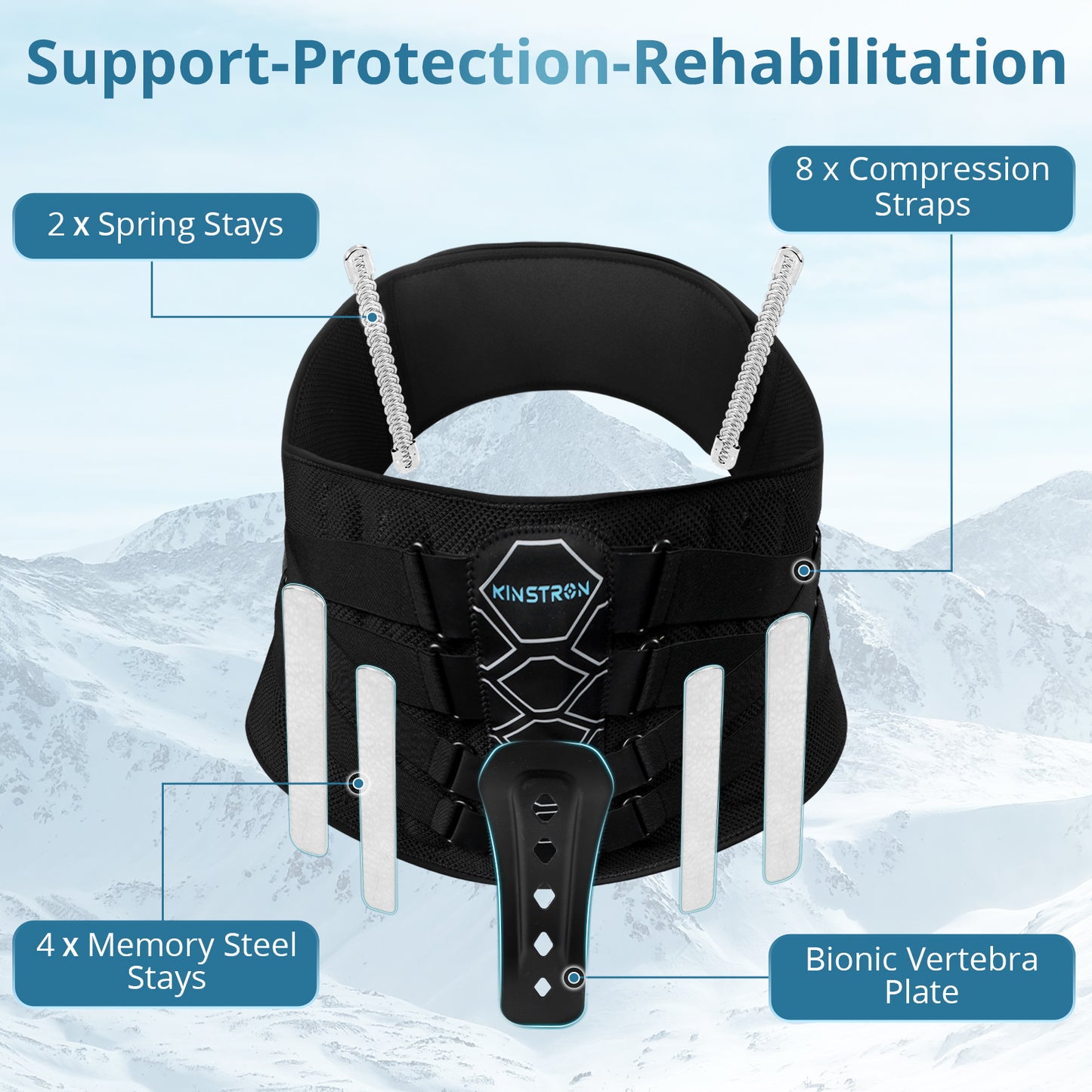 Kinstron Lumbar Support Back Brace with Adjustable Compression Straps – Breathable Mesh, Memory-Aluminum Stays & Removable Pad – Ergonomic Lower Back Support Belt for Work, Fitness & Daily Pain Relief